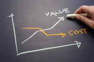 Cost Image